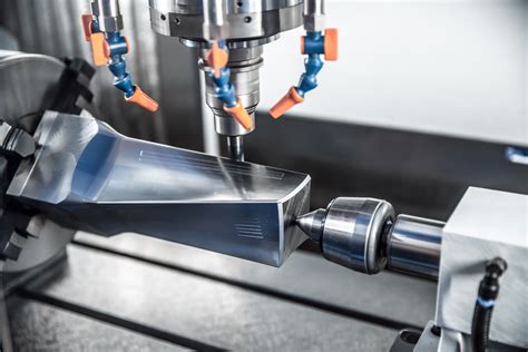 Top CNC Machining Service Companies